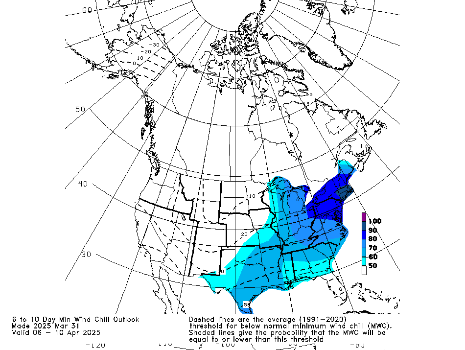 Minimum Wind Chill Outlook